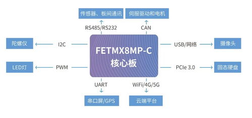 浙江机械智能硬件设计方案[浙江机械智能硬件设计方案公示]