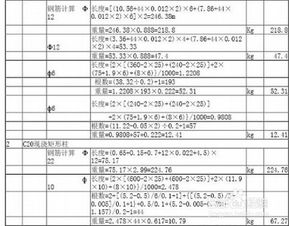 安防施工组织设计方案[编制安防工程施工组织方案和工程预算表]