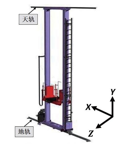 堆垛机设计方案[堆垛机设备的选型]
