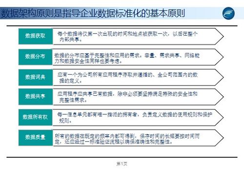 缺货统计设计方案[如何分析缺货统计数据表]