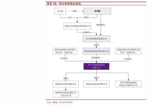 南京精密设计方案[南京精密科技有限公司]