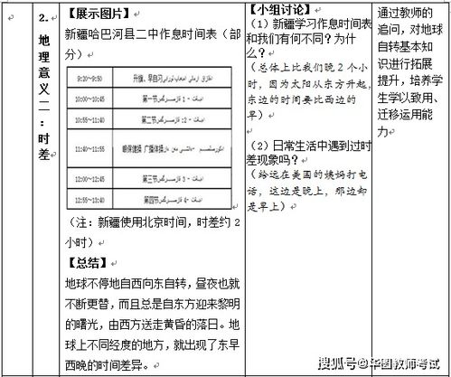 教学设计方案3.0[教学设计方案参考模板]