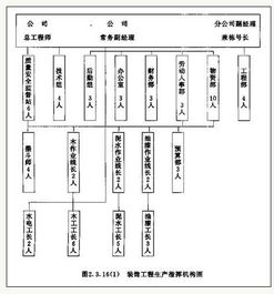 商业摄影设计方案[商业摄影拍摄设计方案]