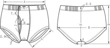内裤隔层设计方案[内裤单层和双层的区别]