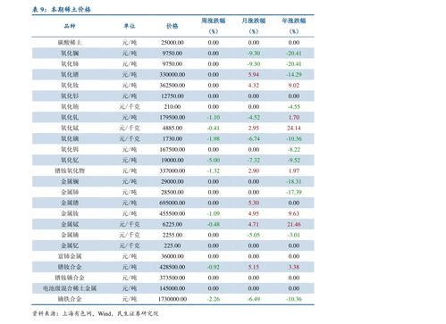 城市微型设计方案[城市微型设计方案怎么写]