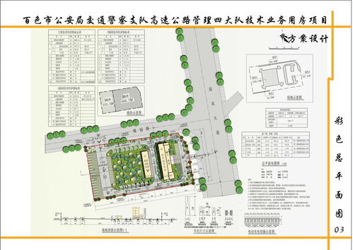 代管中心设计方案[代管中心设计方案怎么写]