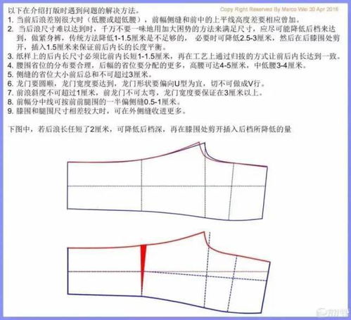 服装效果图技法实验总结,服装效果图技法实验总结与反思