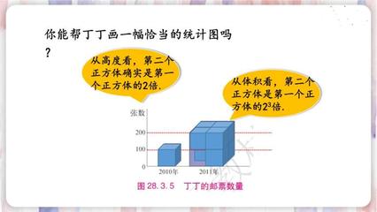 ppt做统计图,ppt做统计图怎么改变字体颜色