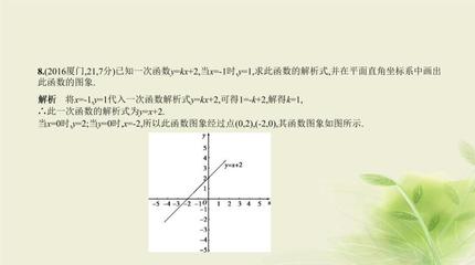 数学函数ppt,数学函数图像生成软件