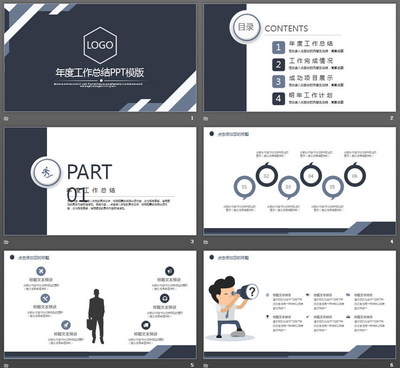 年度总结ppt,年度总结ppt内容怎么写