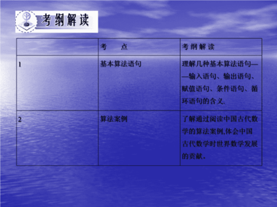 算法案例ppt,算法案例评课