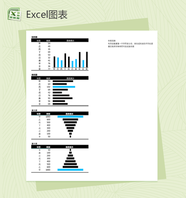 ppt表格图表制作,ppt里图表制作