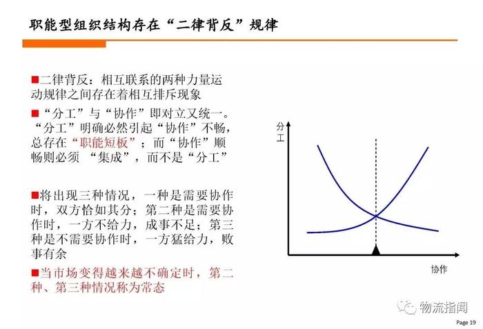 矩阵分析ppt,矩阵分析是什么意思