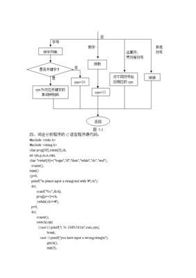 编译原理翻译c语言,编译原理课程设计c语言编译器