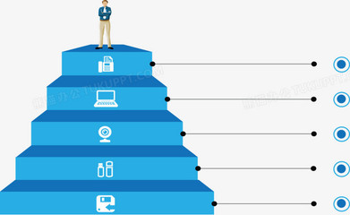 ppt阶梯图,ppt阶梯图标