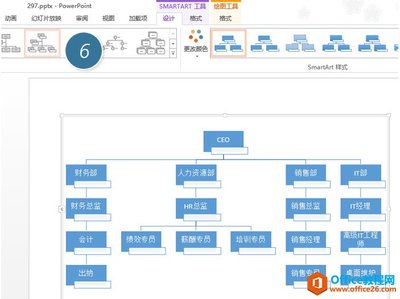 ppt中结构图,ppt中结构图怎么添加