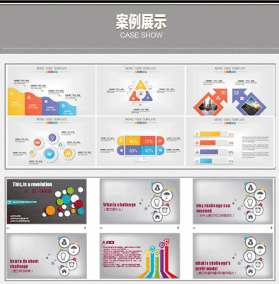 专业的ppt制作,专业ppt制作费用