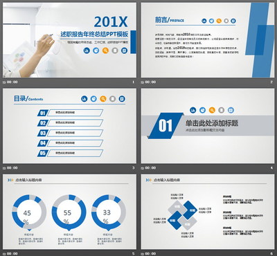 年终总结报告ppt范文,年终总结汇报ppt模板图片