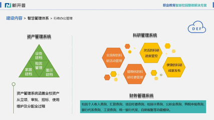 智慧教育ppt,智慧教育平台登录入口