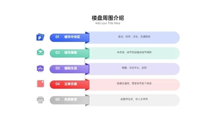 ppt五项并列,ppt并列关系图表如何制作