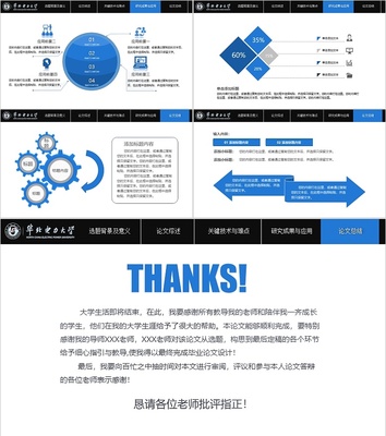 包含硕士毕业论文答辩ppt范文的词条