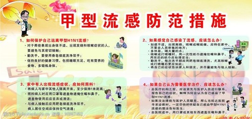 如何预防流感ppt,如何预防流感英语作文