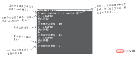 c语言数字029是,c语言中数字0x29