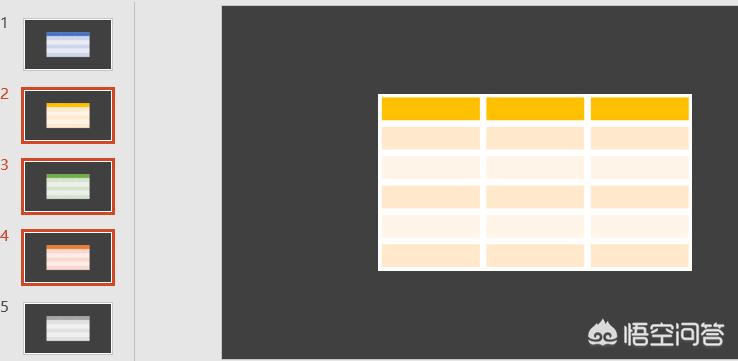 ppt中表格边框颜色,ppt中表格边框颜色怎么设置
