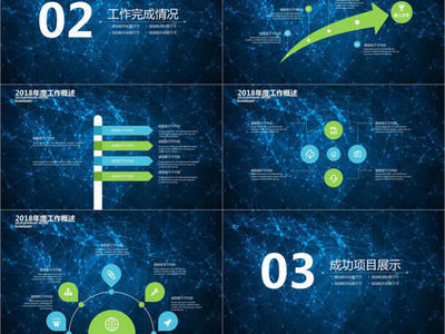 软件项目总结ppt,软件项目总结报告