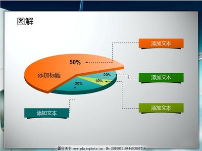 怎么做ppt图表,怎么做ppt的图表